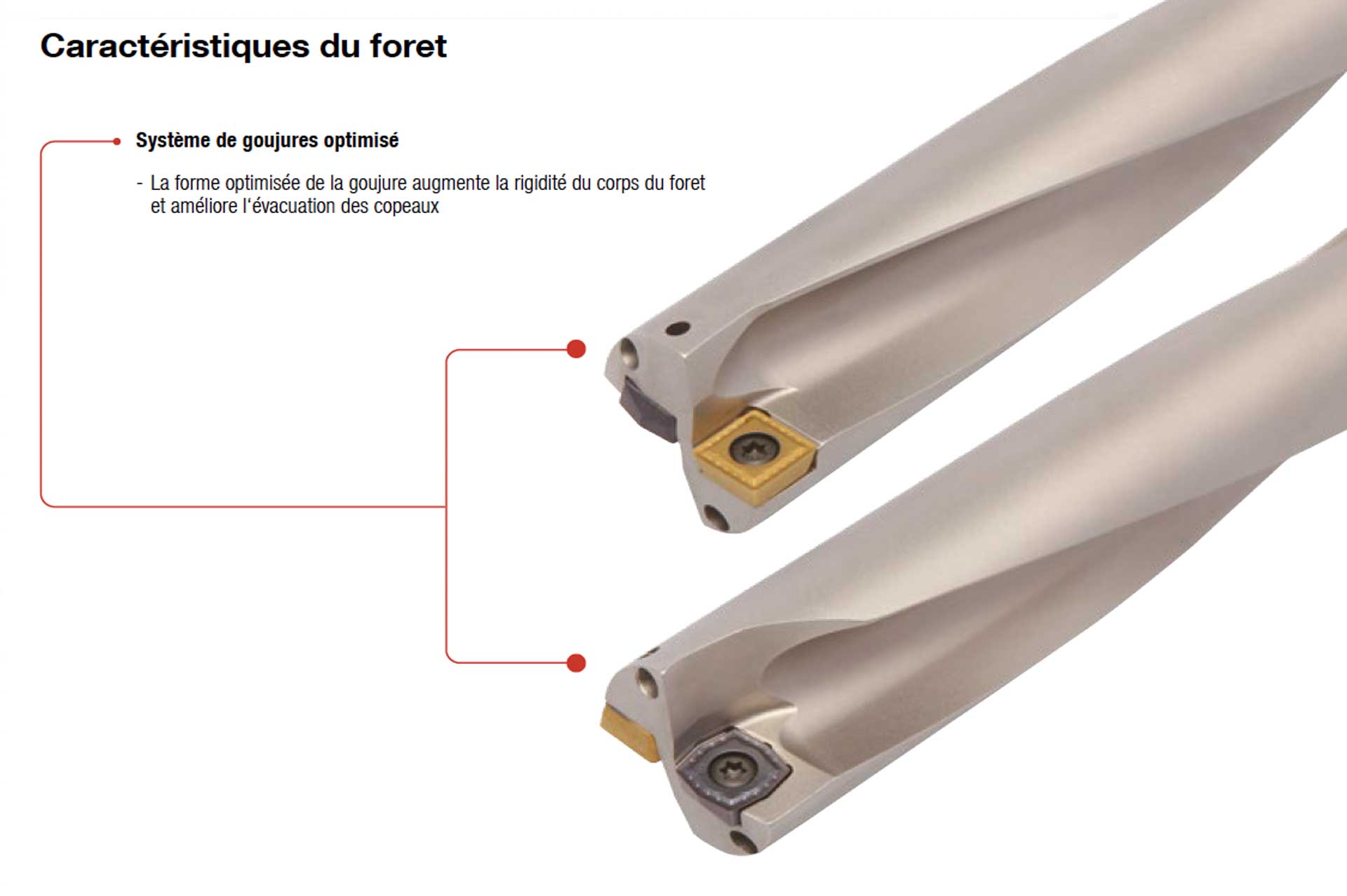 KING Drill foret KING Drill foret